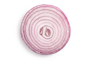 A Good Security Strategy resembles an Onion.