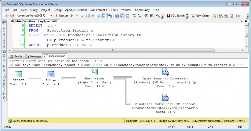 A Join A Day – Right Anti Semi Join - sqlity.net